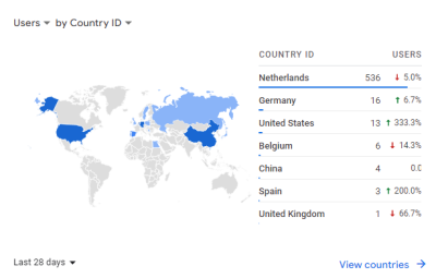 2022-12-13_16_47_46-analytics_home.png