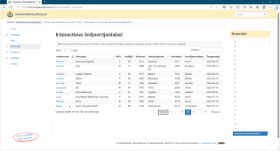 2023-09-14_17_53_15-interactieve_bidprentjestabel_heemkundekring_blariacum_-_profile_1_-_microsoft.png